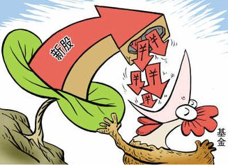 打新股的操作方式和流程讲解