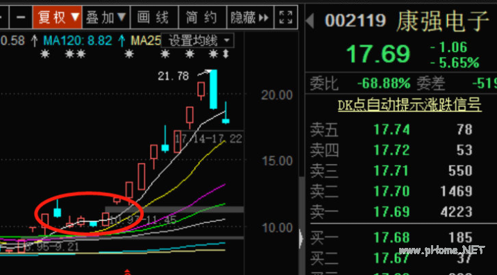 做低吸的武功心法