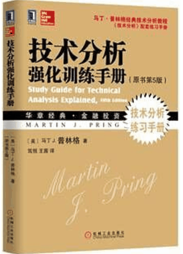 技术分析强化训练手册PDF下载