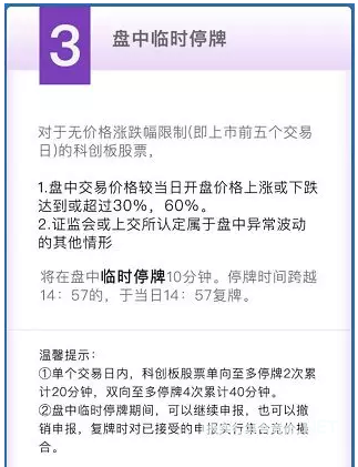 科创板上市首日会怎么走?这个历史数据可参考