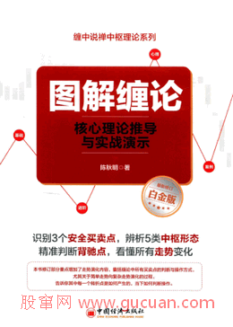 图解缠论 核心理论推导与实战演示 白金版pdf下载
