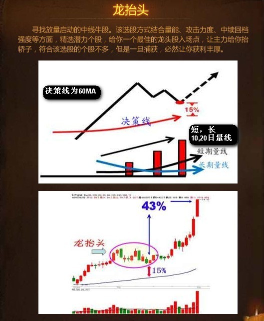 值得借鉴的选股模型(五大类型,8种方式)