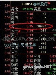 超级短线直击涨停板 第六讲:短线直击震荡式涨停