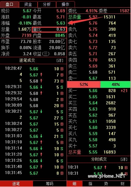 量比狙击涨停龙头法，无半点偏差，建议收藏