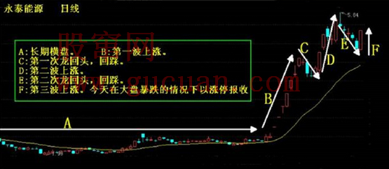 股窜网