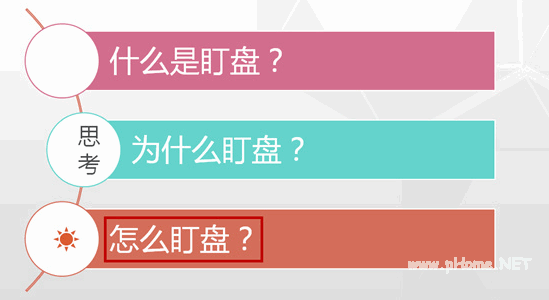一年8倍？原来板王都是这么盯盘的！