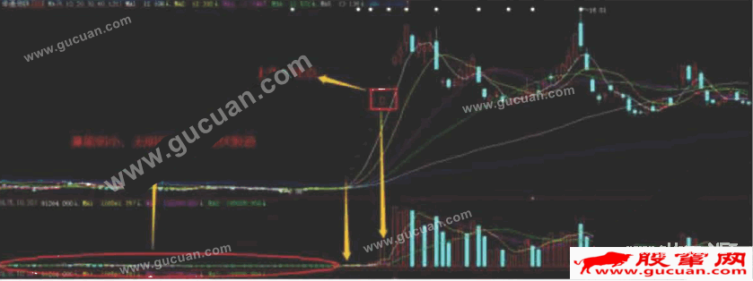 成都北一环路技术帖6 一字首开模式