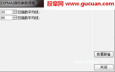 MACD高级用法之一――稳健买入法+2点卖出法