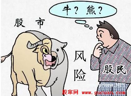 道氏理论：长期走势分为牛市和熊市