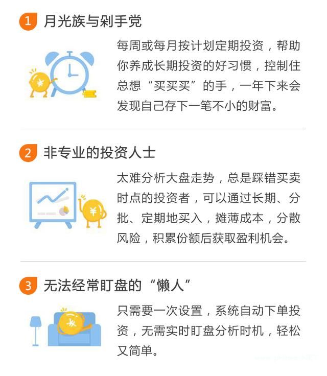 定投基金：最简单的投资方式
