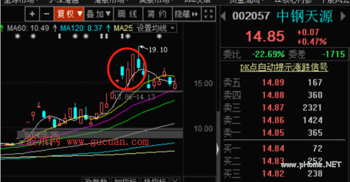 做低吸的武功心法