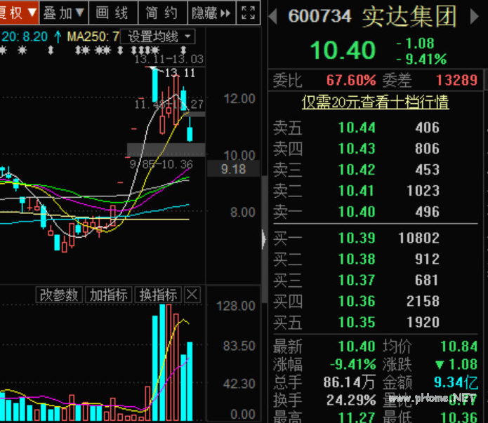 做低吸的武功心法