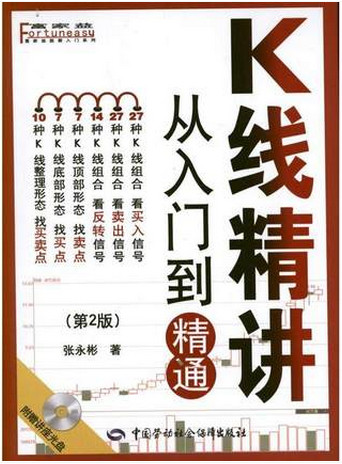 K线精讲 从入门到精通 第2版pdf下载