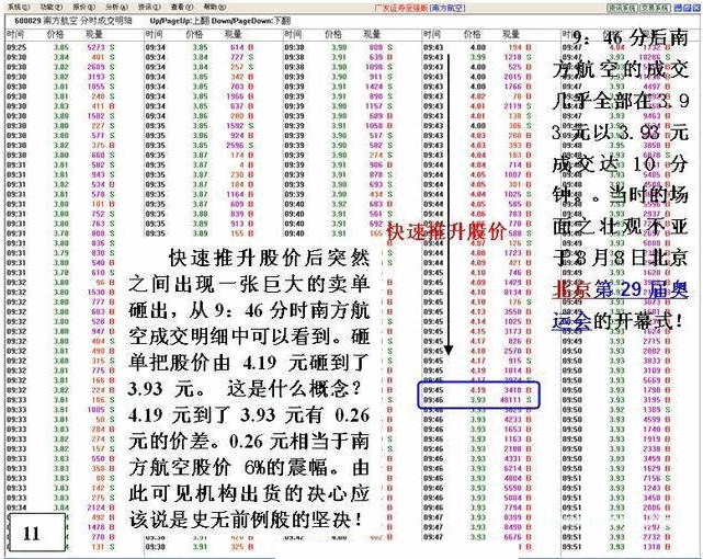 看盘高手实践培训十
