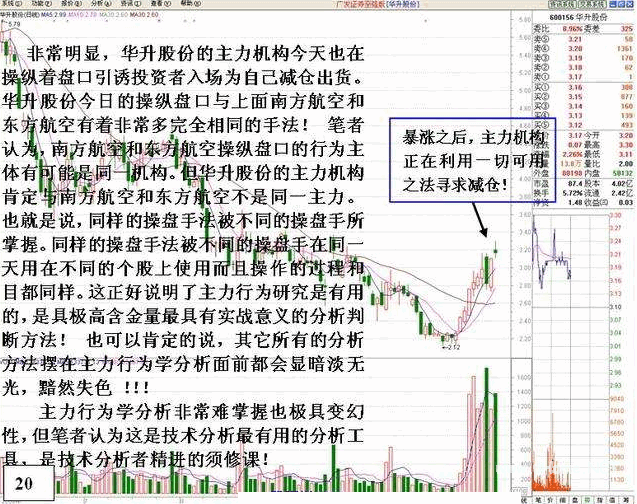 看盘高手实践培训十