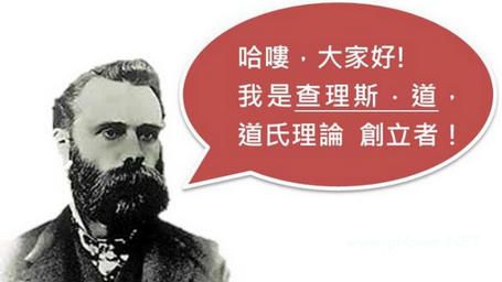 道氏理论起源