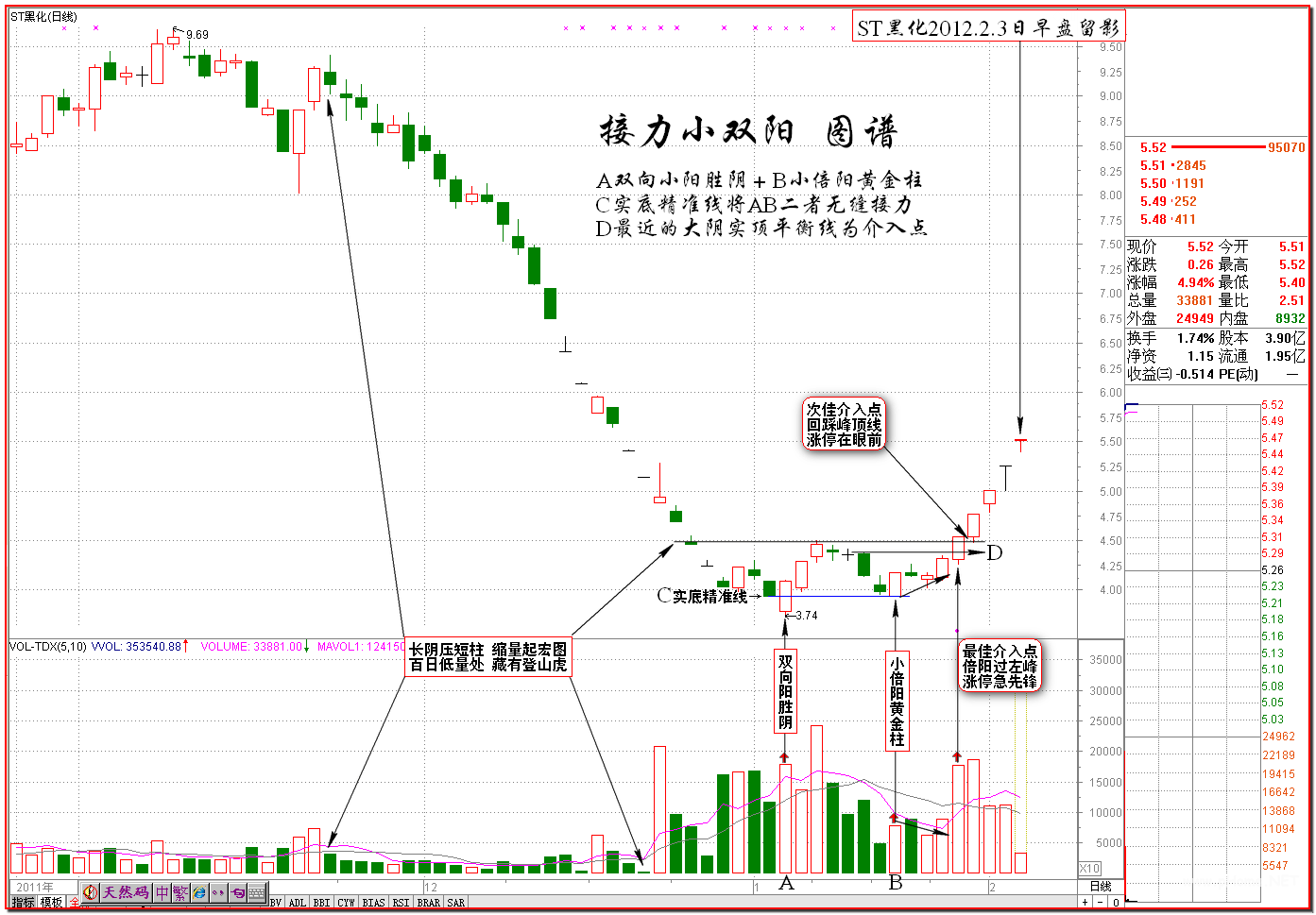 接力小双阳的后劲如何