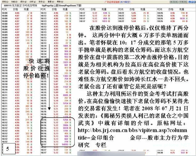 看盘高手实践培训十