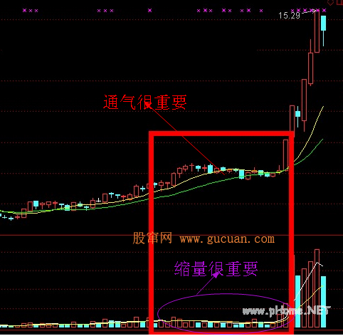 游资操作手法精析三游资操作手法精析三 游资操作手法精析三