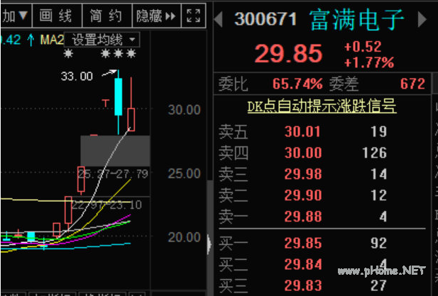 做低吸的武功心法