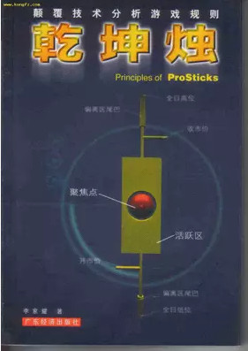 乾坤烛：颠覆技术分析游戏规则pdf下载