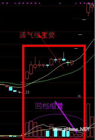 游资操作手法精析三游资操作手法精析三 游资操作手法精析三