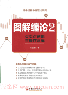 买卖点逻辑与操作系统 图解缠论2pdf下载