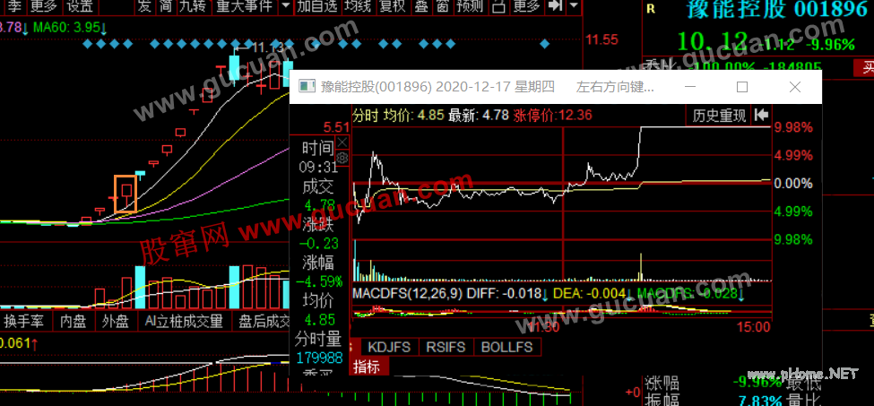 成都北一环路技术贴4 午后首次唯一空间票模式