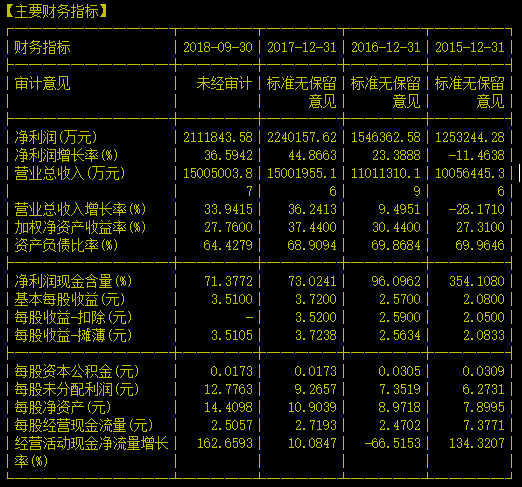 如何寻找绩优股？