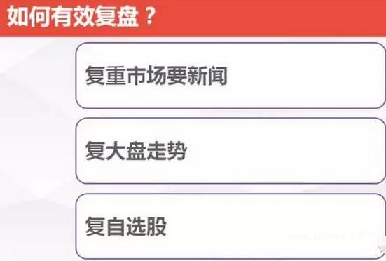 怎么复盘